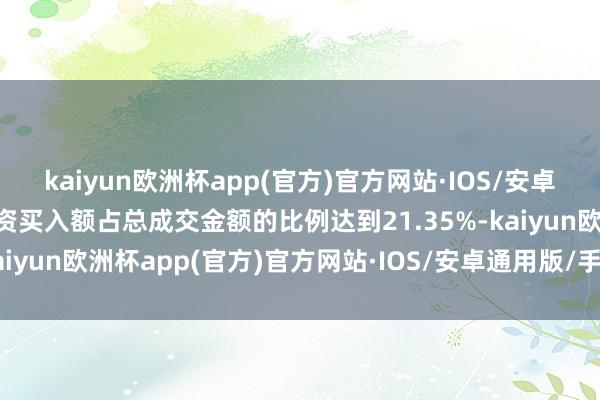 kaiyun欧洲杯app(官方)官方网站·IOS/安卓通用版/手机APP下载融资买入额占总成交金额的比例达到21.35%-kaiyun欧洲杯app(官方)官方网站·IOS/安卓通用版/手机APP下载