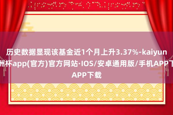 历史数据显现该基金近1个月上升3.37%-kaiyun欧洲杯app(官方)官方网站·IOS/安卓通用版/手机APP下载